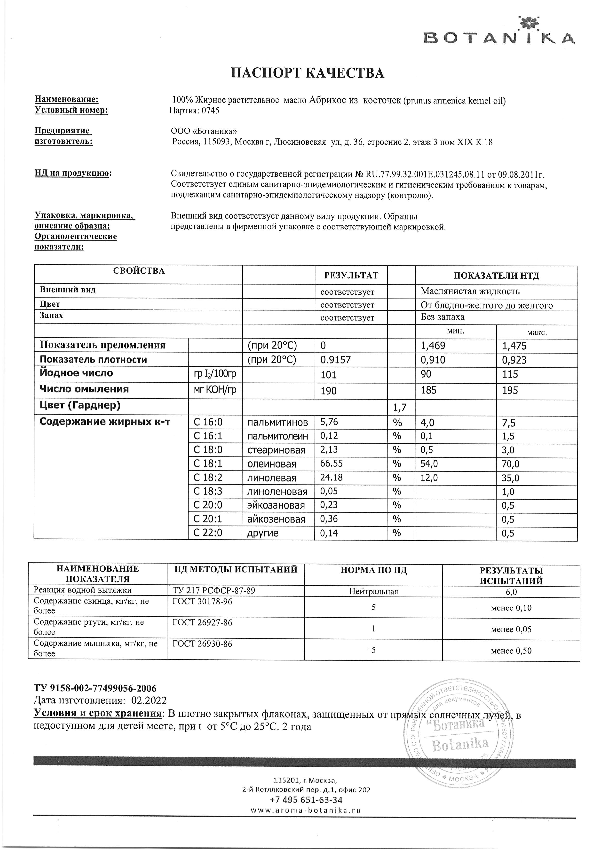Паспорт №022022